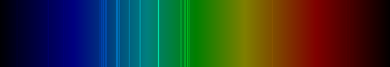 Chlorine spectrum